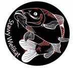 hodowla ryb WODZISŁAW ŚLĄSKI